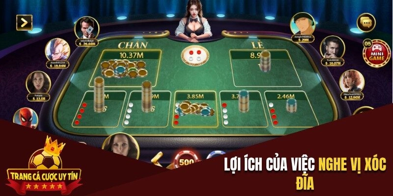 Lợi ích tuyệt vời khi am hiểu âm thanh quân vị