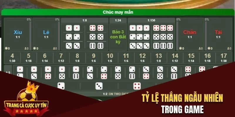 Tỷ lệ thắng ngẫu nhiên trong game bạn nên biết