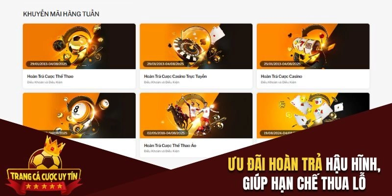 Ưu đãi hoàn trả hậu hĩnh, giúp hạn chế thua lỗ hiệu quả 